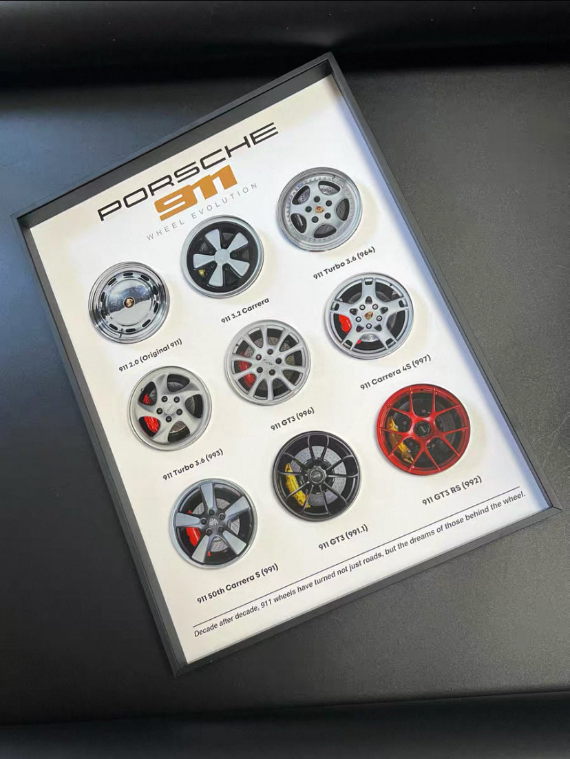 PORSCHE 911 WHEEL EVOLUTION
