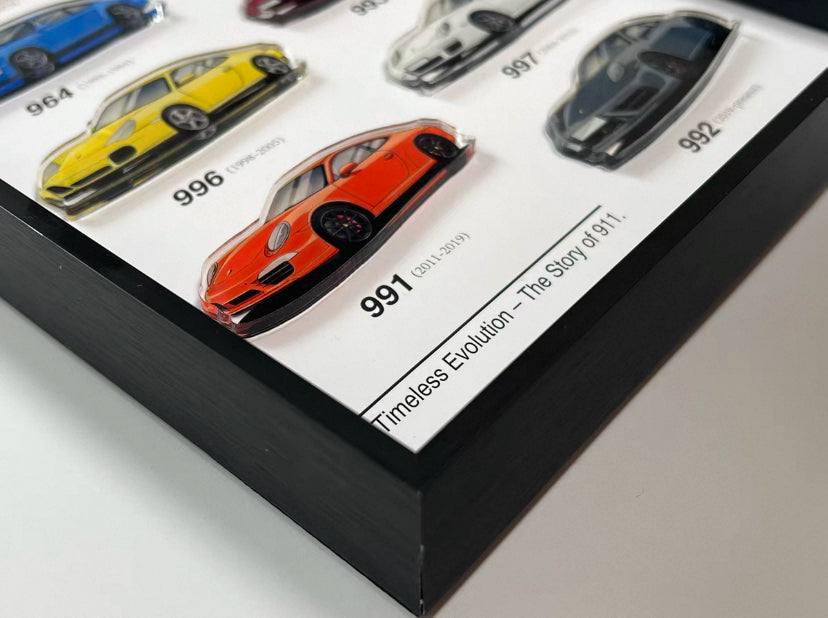PORSCHE 911 EVOLUTION