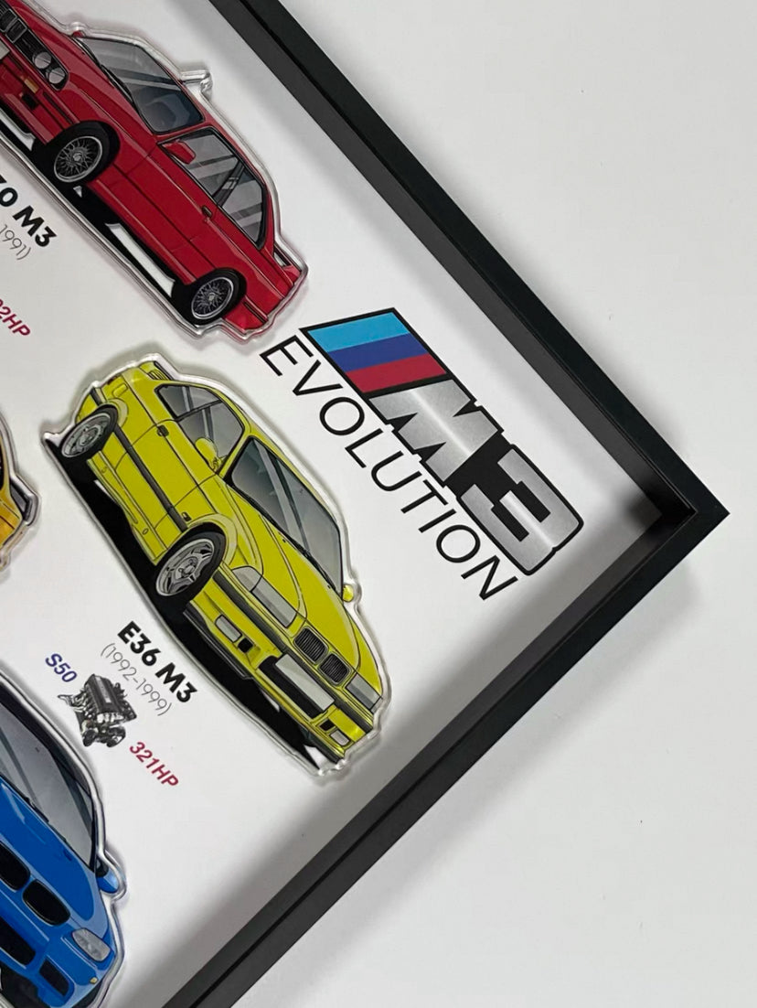 BMW M3 EVOLUTION