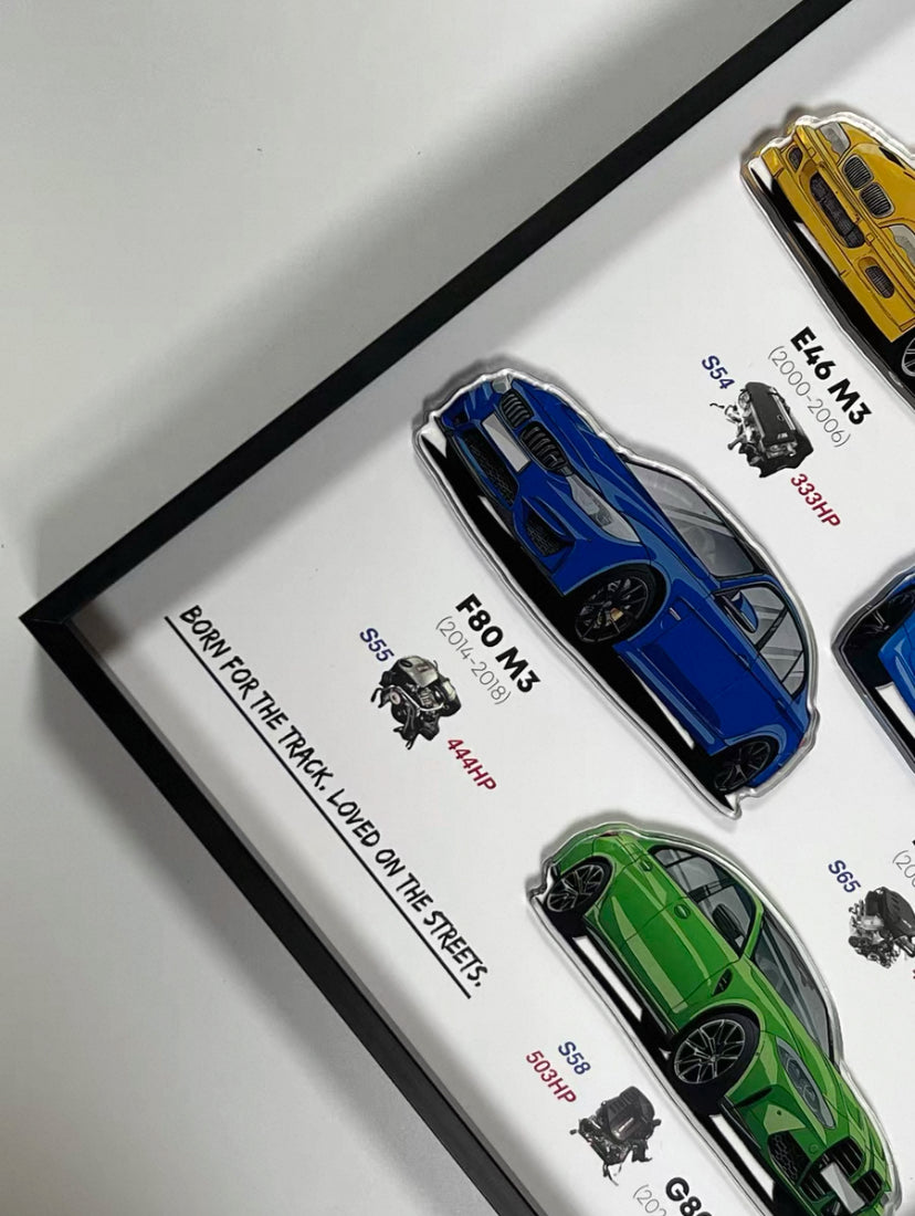 BMW M3 EVOLUTION