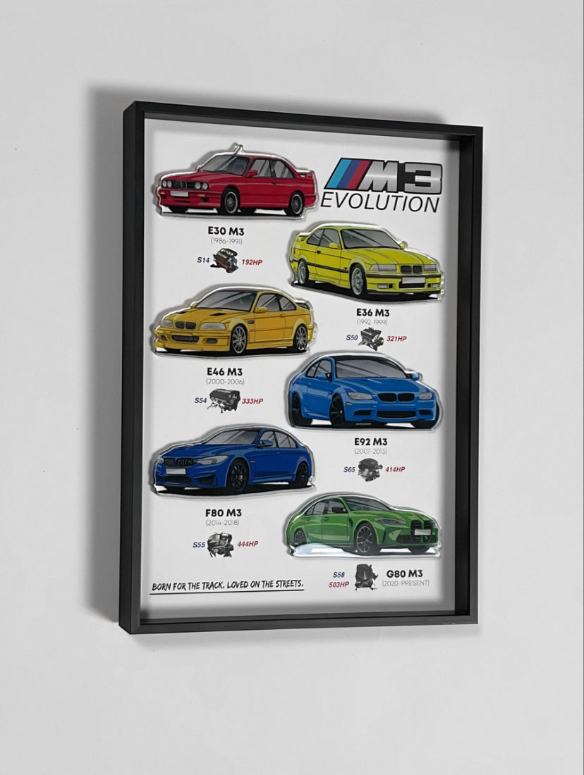 BMW M3 EVOLUTION