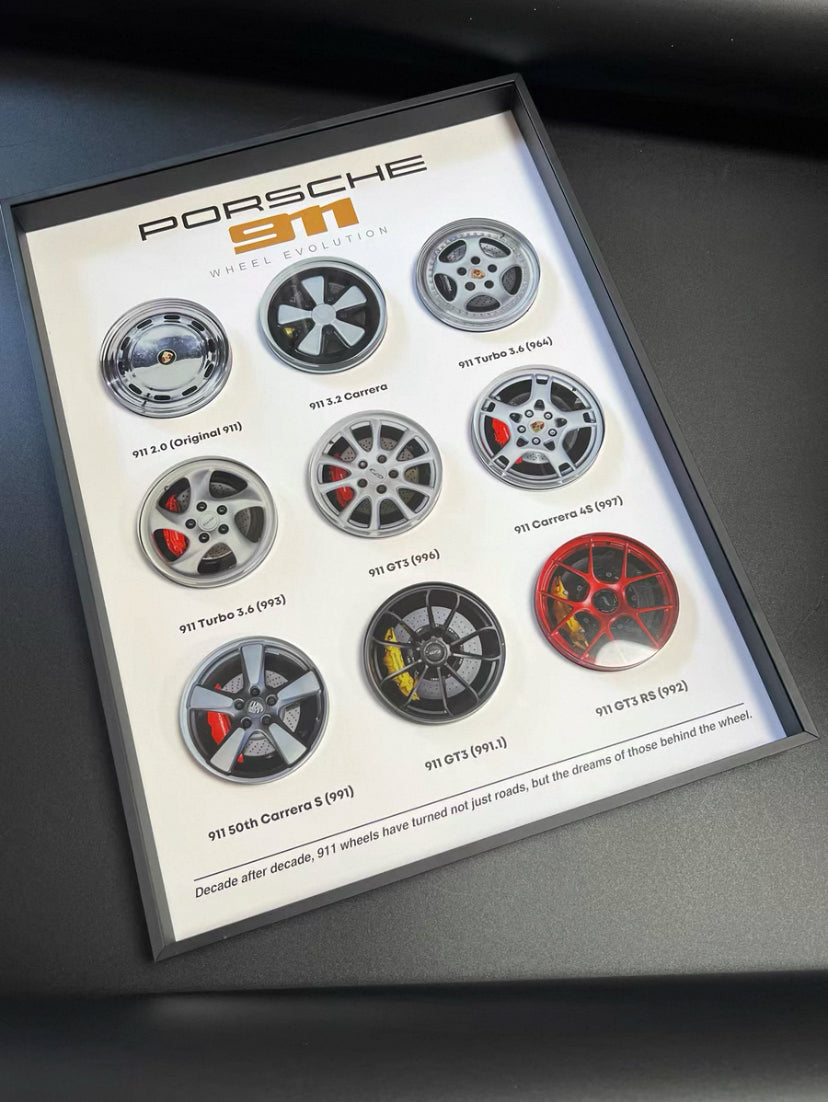 PORSCHE 911 WHEEL EVOLUTION