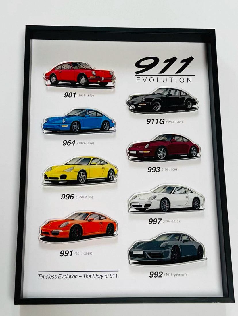 PORSCHE 911 EVOLUTION