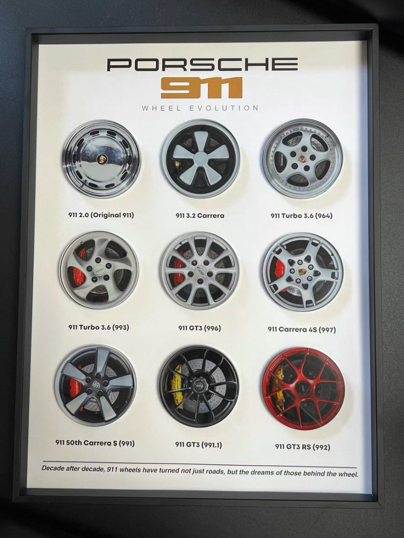 PORSCHE 911 WHEEL EVOLUTION