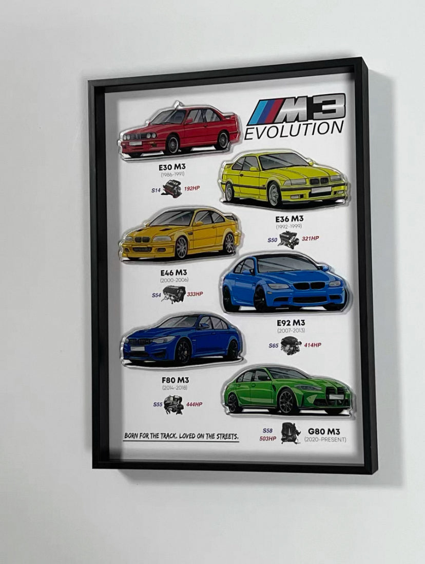 BMW M3 EVOLUTION