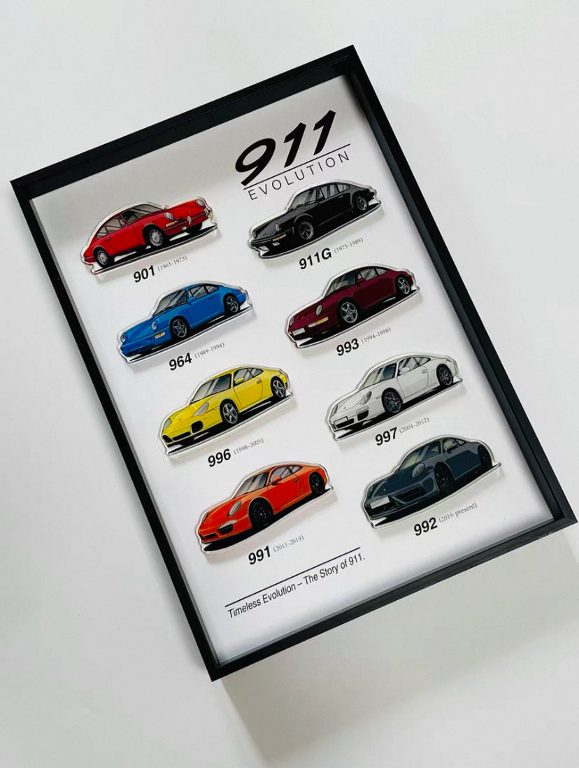 PORSCHE 911 EVOLUTION