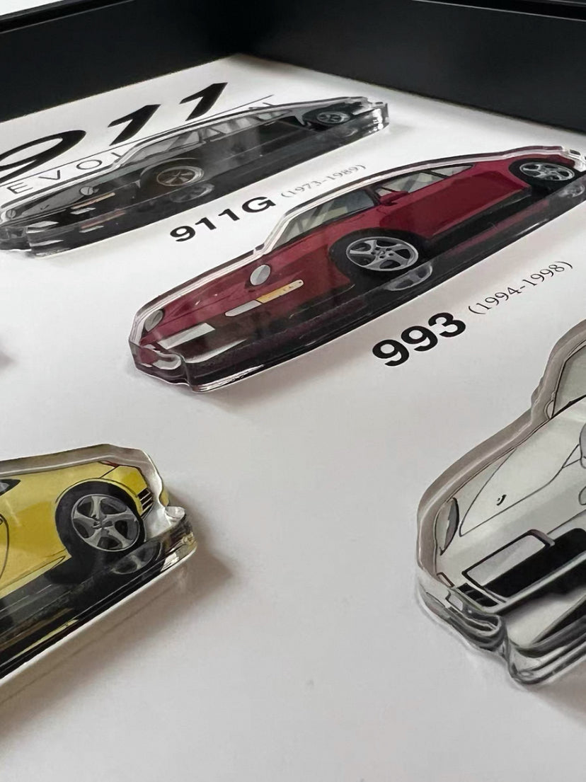 PORSCHE 911 EVOLUTION
