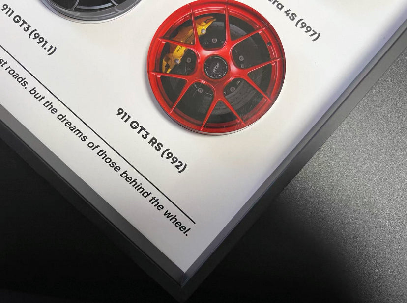 PORSCHE 911 WHEEL EVOLUTION