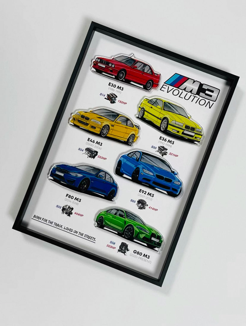 BMW M3 EVOLUTION