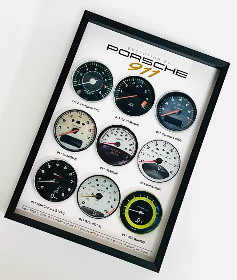 PORSCHE 911 ART EVOLUTION