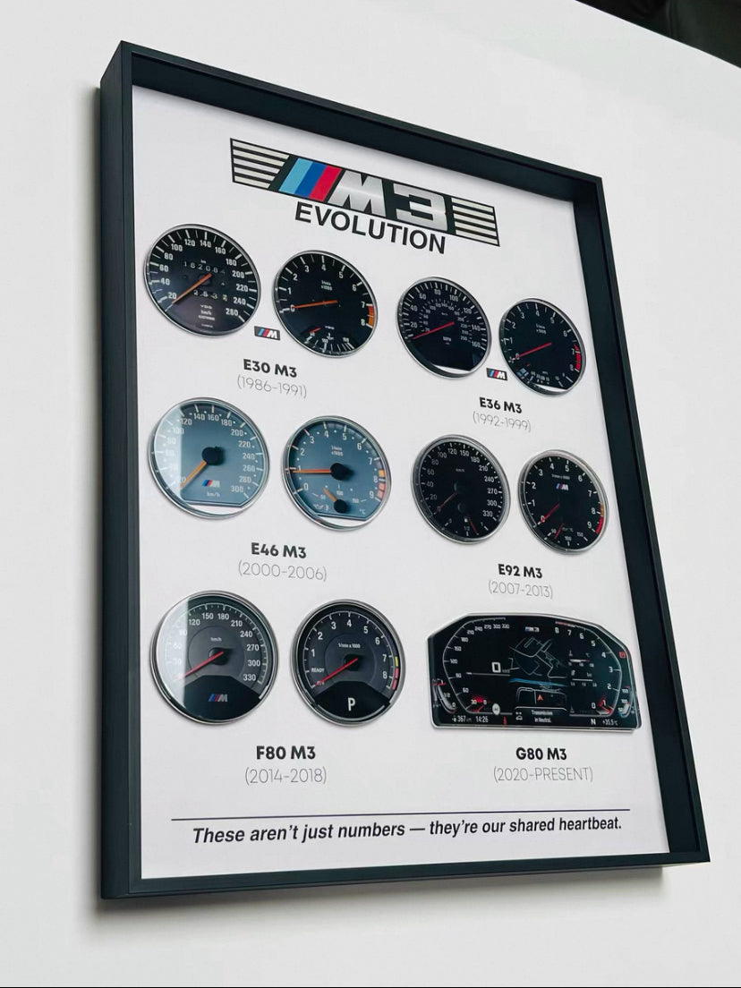 BMW M3 GAUGE EVOLUTION