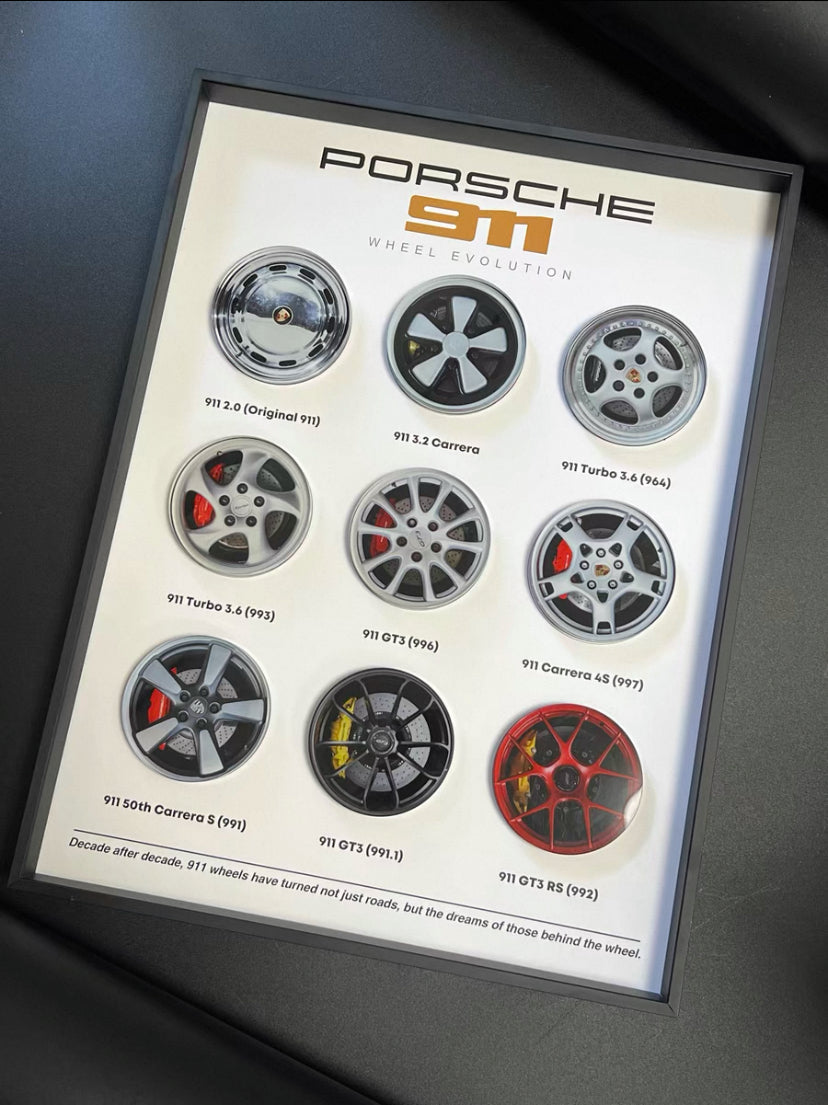 PORSCHE 911 WHEEL EVOLUTION