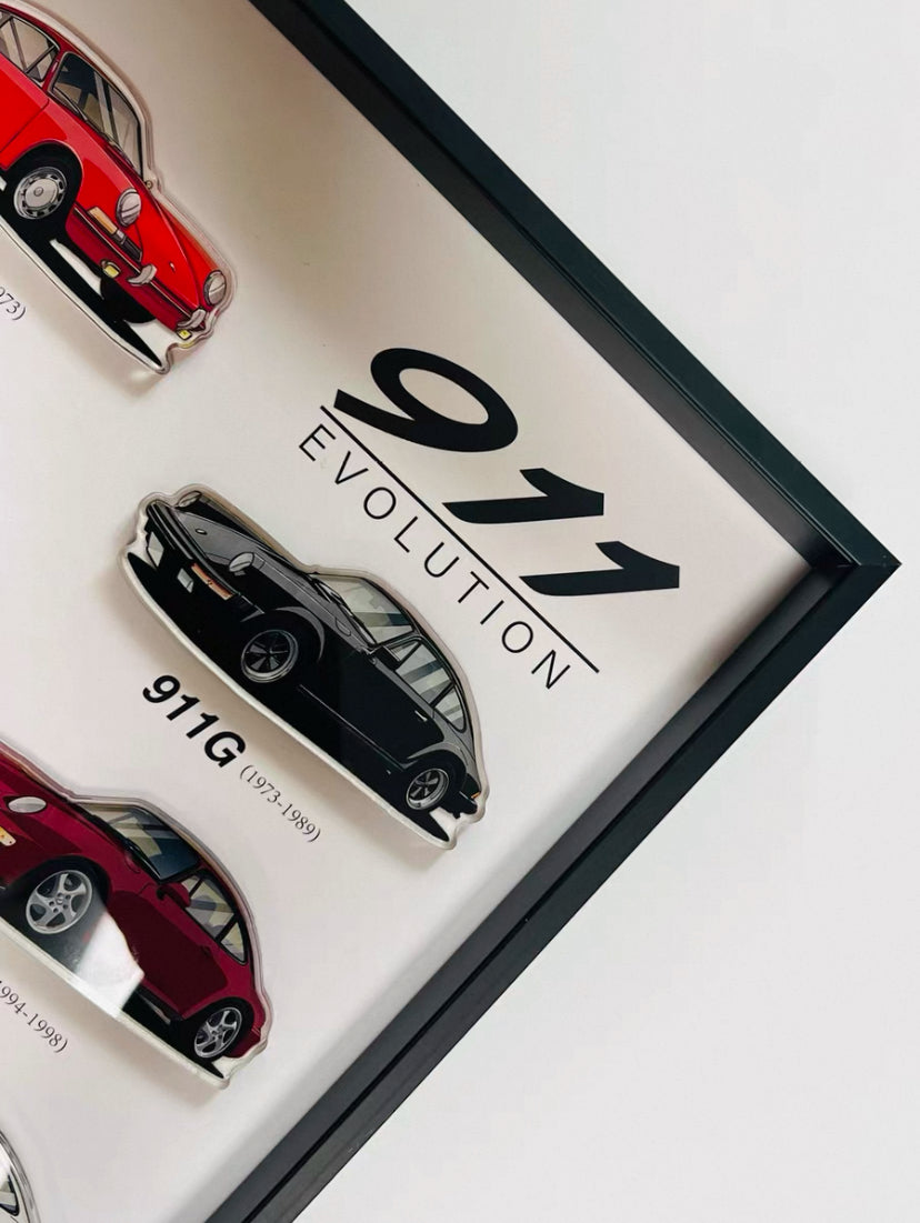 PORSCHE 911 EVOLUTION