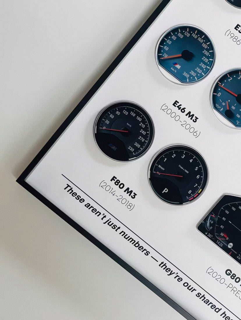 BMW M3 GAUGE EVOLUTION