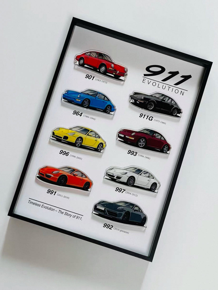 PORSCHE 911 EVOLUTION